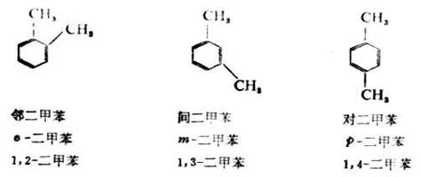 鄰 間 對|為什麼苯環鄰位叫ortho